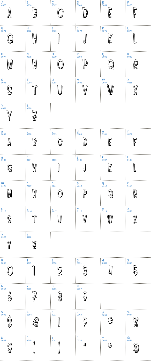 Schriftzeichen SF Intoxicated Blues Shaded Font
