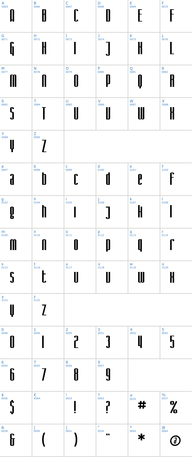 Schriftzeichen SF Iron Gothic Font
