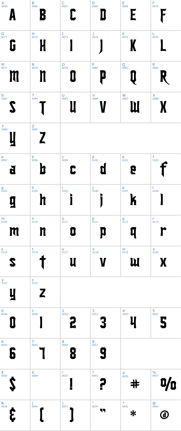 Schriftzeichen SF Ironsides Font