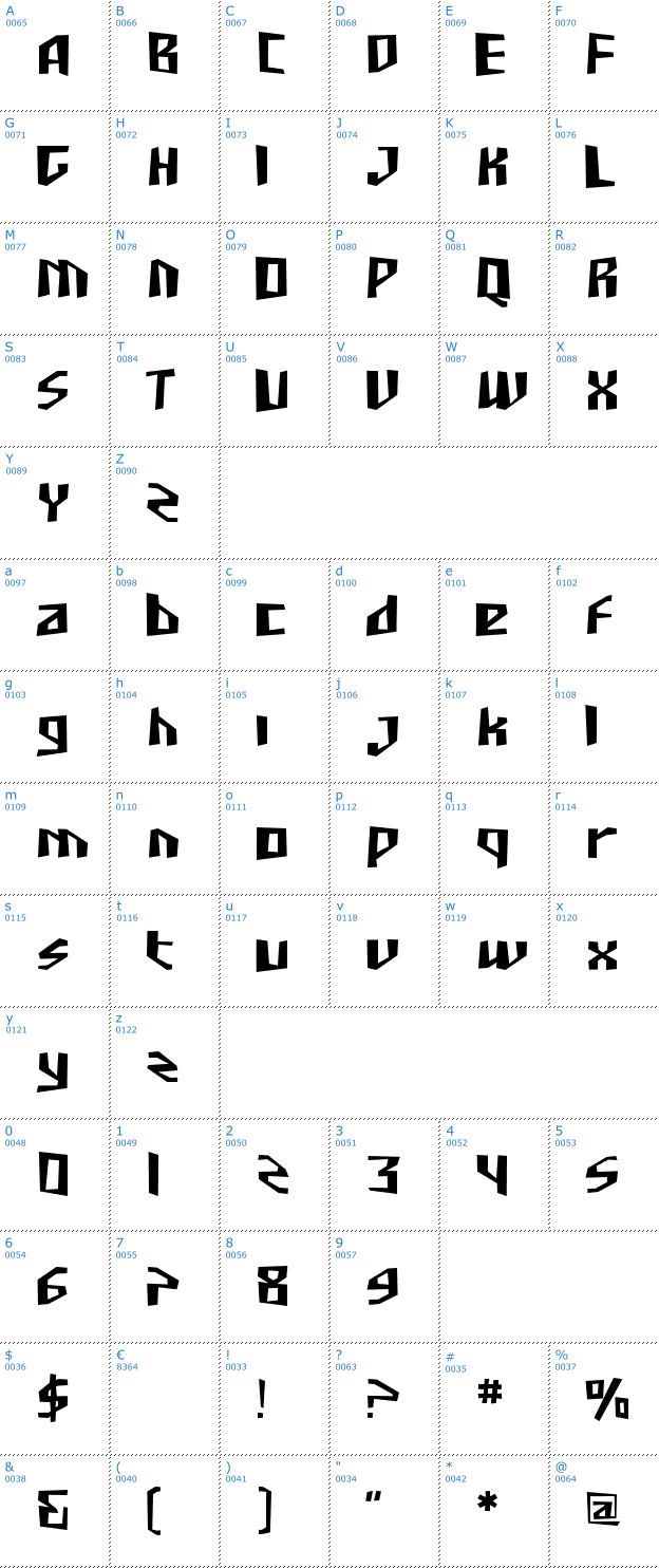 Schriftzeichen SF Junk Culture Font