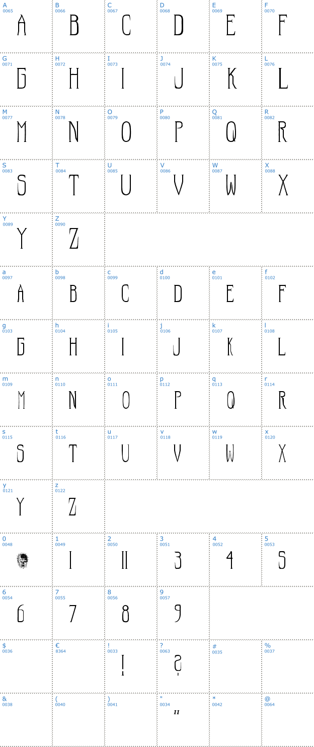 Schriftzeichen Hellraiser Font