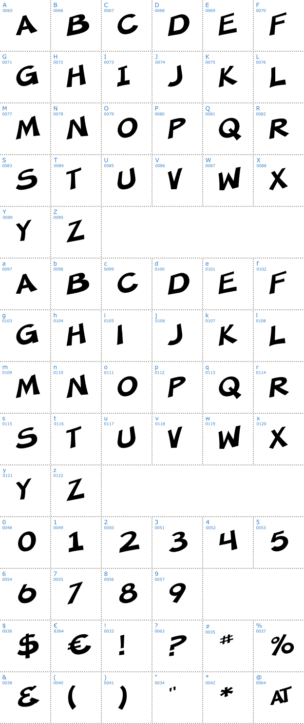 Schriftzeichen SF Minced Meat Font
