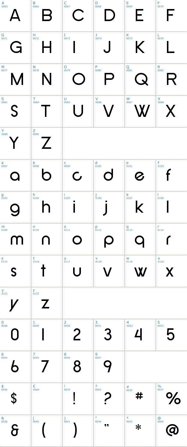 Schriftzeichen SF New Republic Font