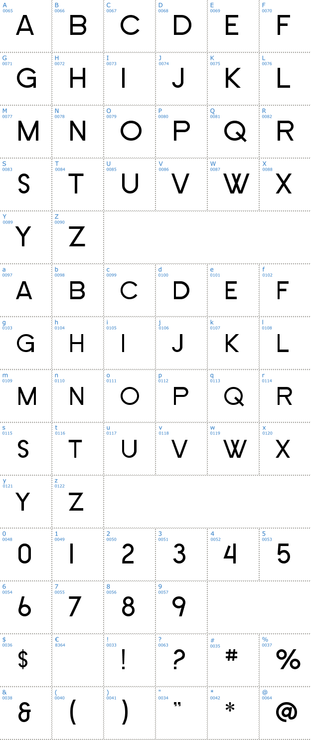 Schriftzeichen SF New Republic SC Font