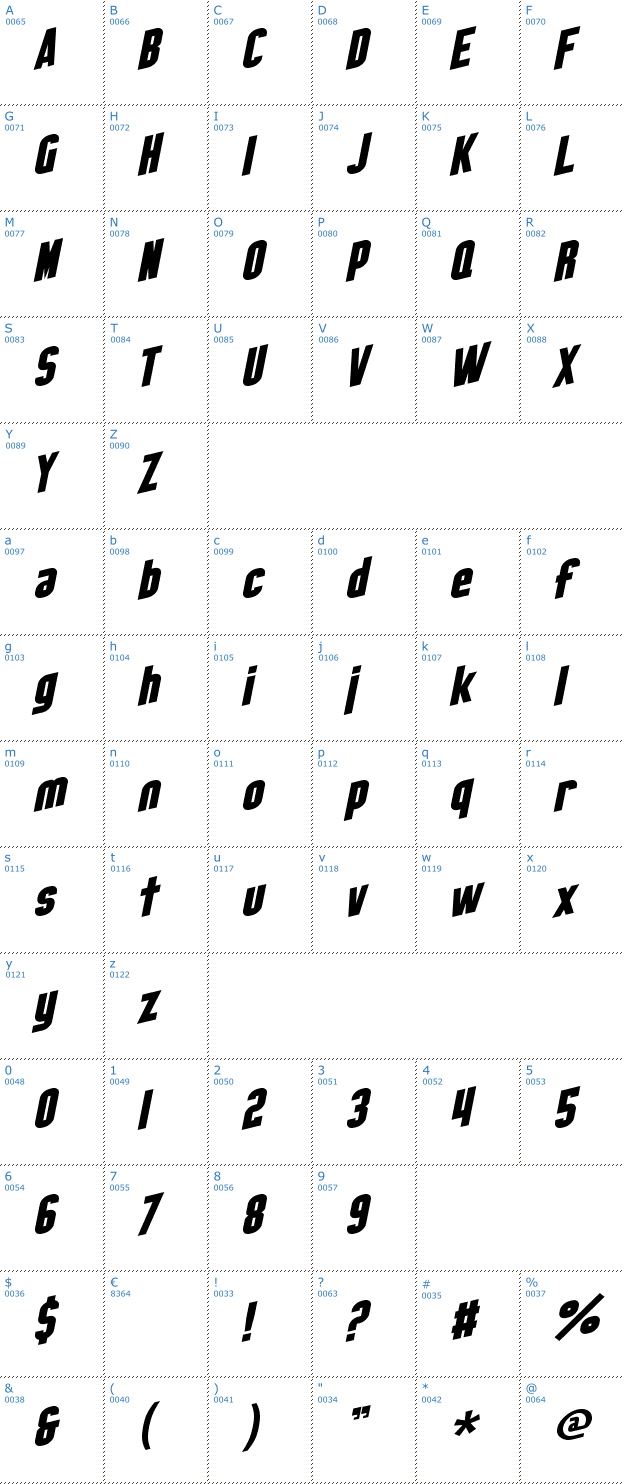 Schriftzeichen SF Obliquities Font