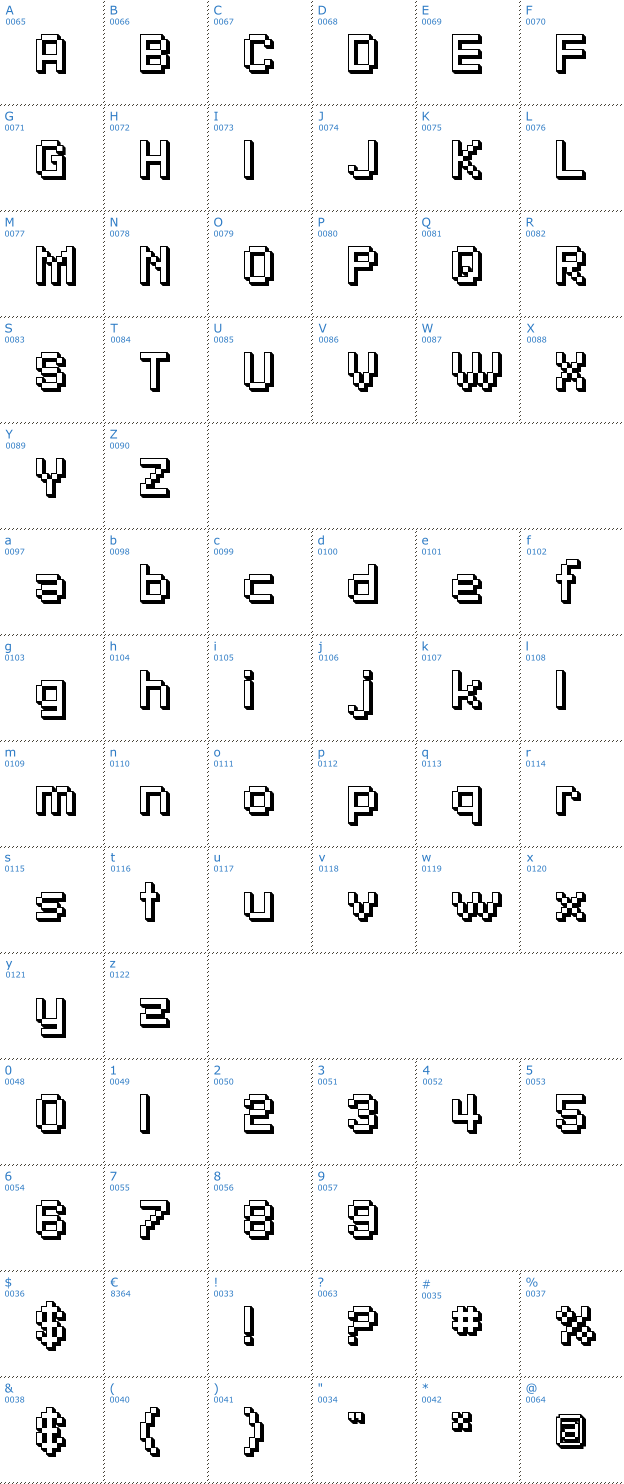 Schriftzeichen SF Pixelate Shaded Font