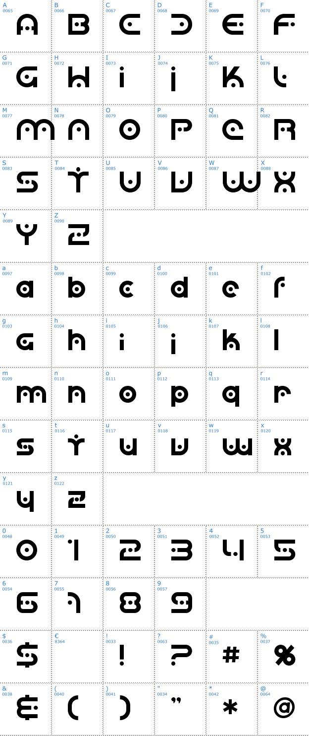 Schriftzeichen SF Planetary Orbiter Font