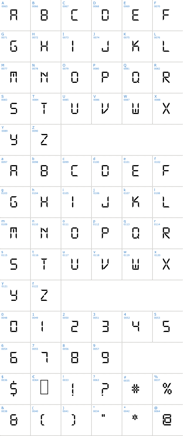 Schriftzeichen DS Digital Font