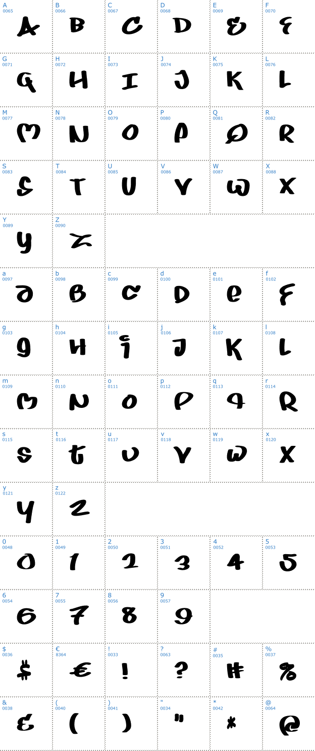 Schriftzeichen Juice Font