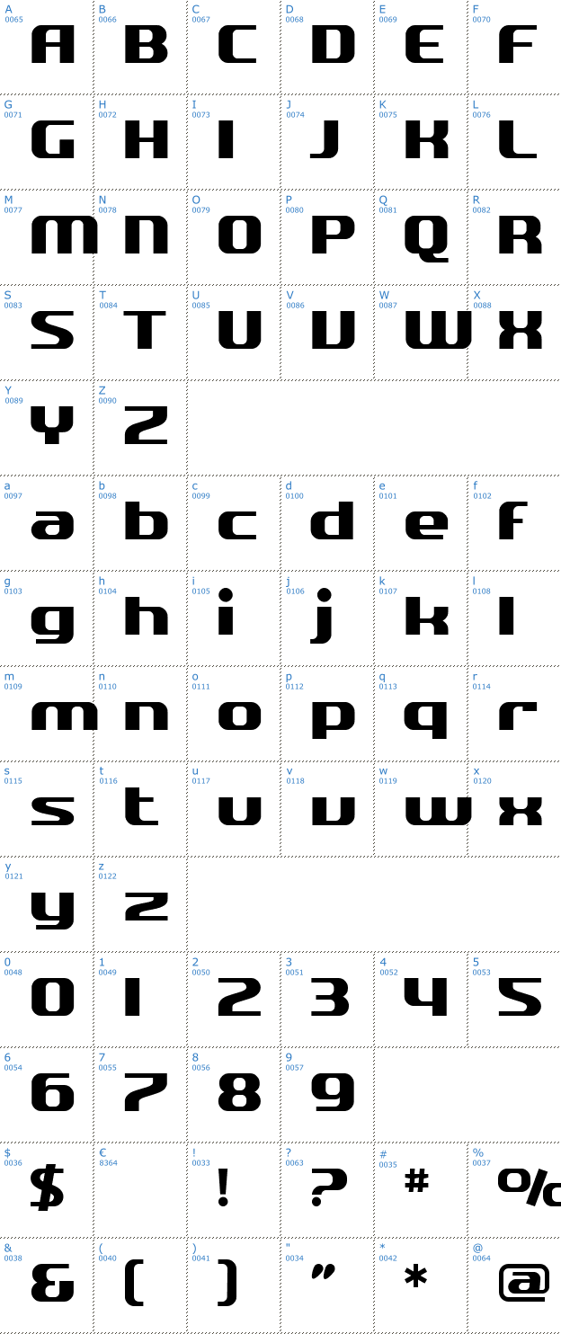 Schriftzeichen SF Quartzite Font