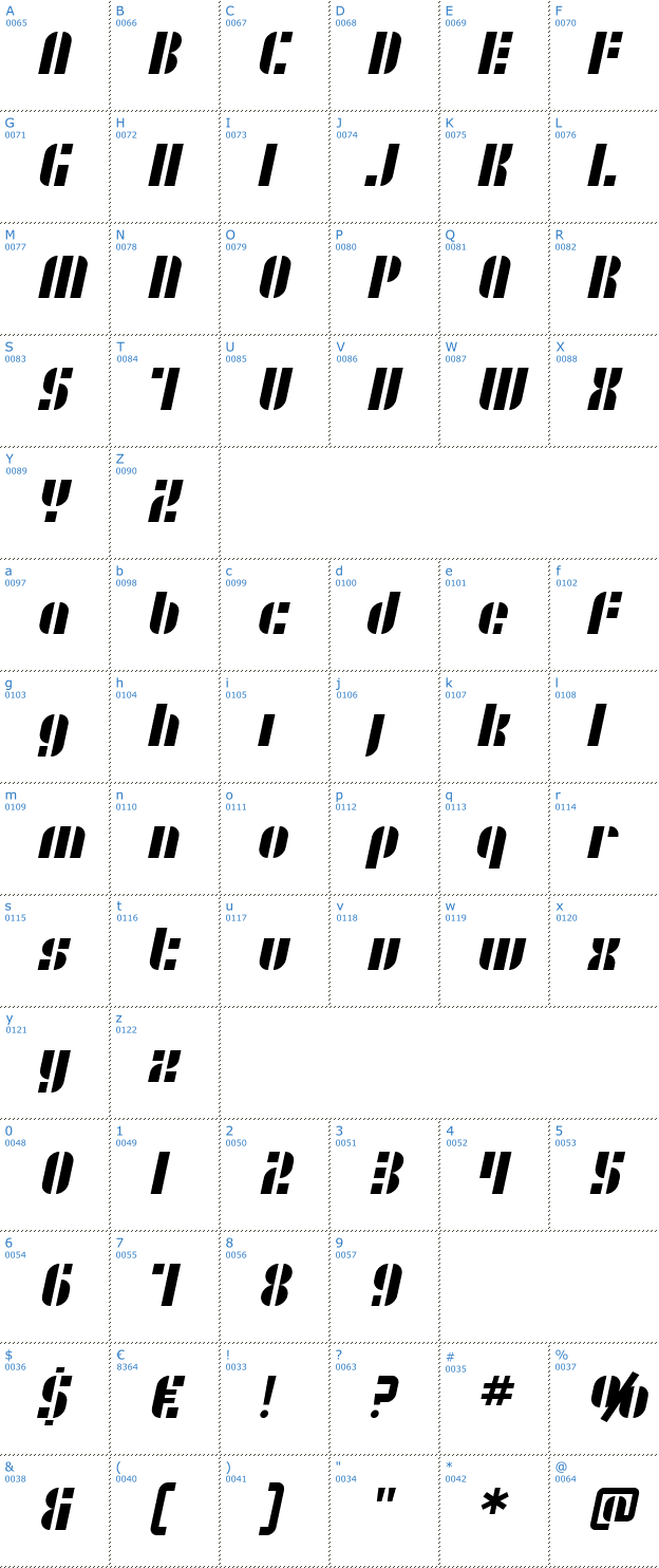 Schriftzeichen SF Retrosplice Font