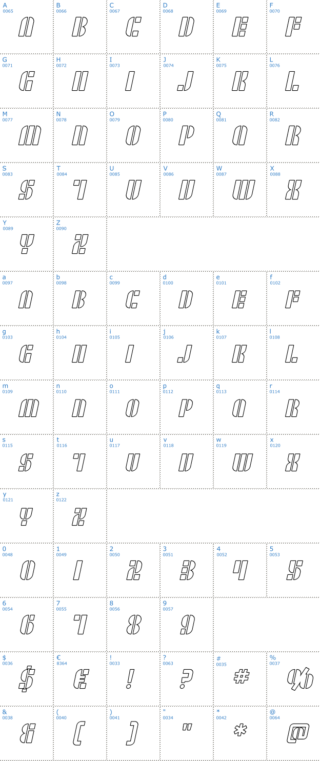 Schriftzeichen SF RetroSplice SC Outline Font
