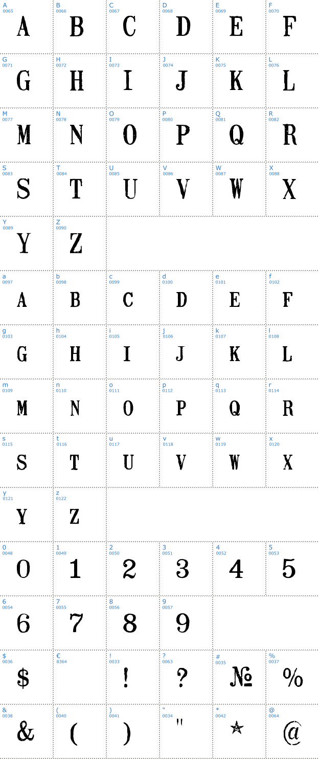 Schriftzeichen Mailart Rubberstamp Font
