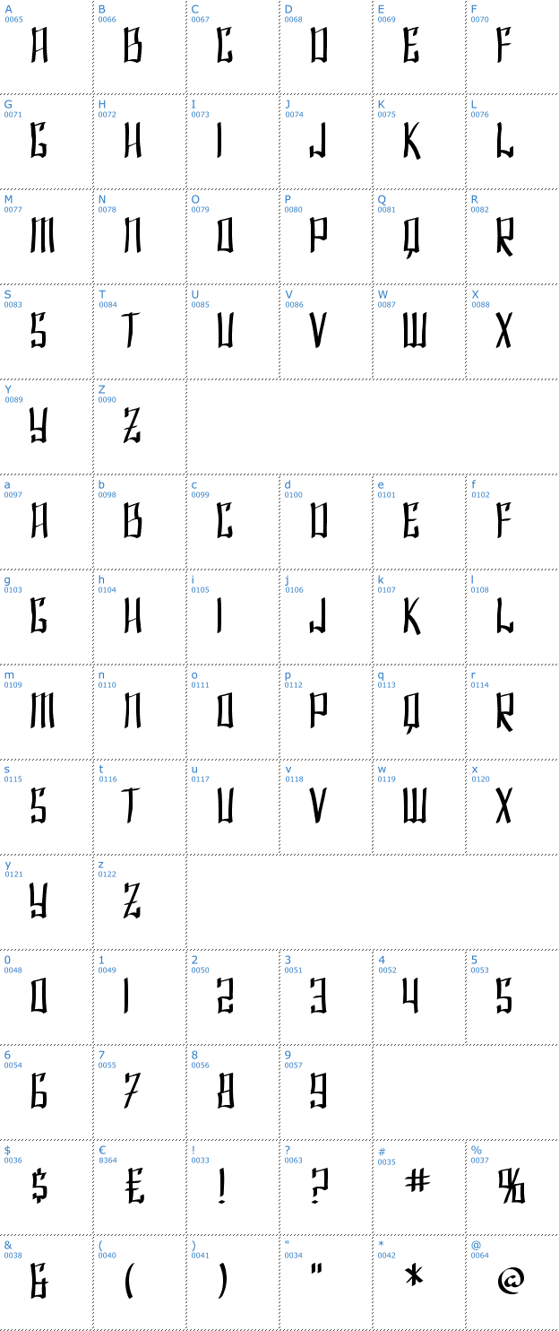 Schriftzeichen SF Shai Fontai Font