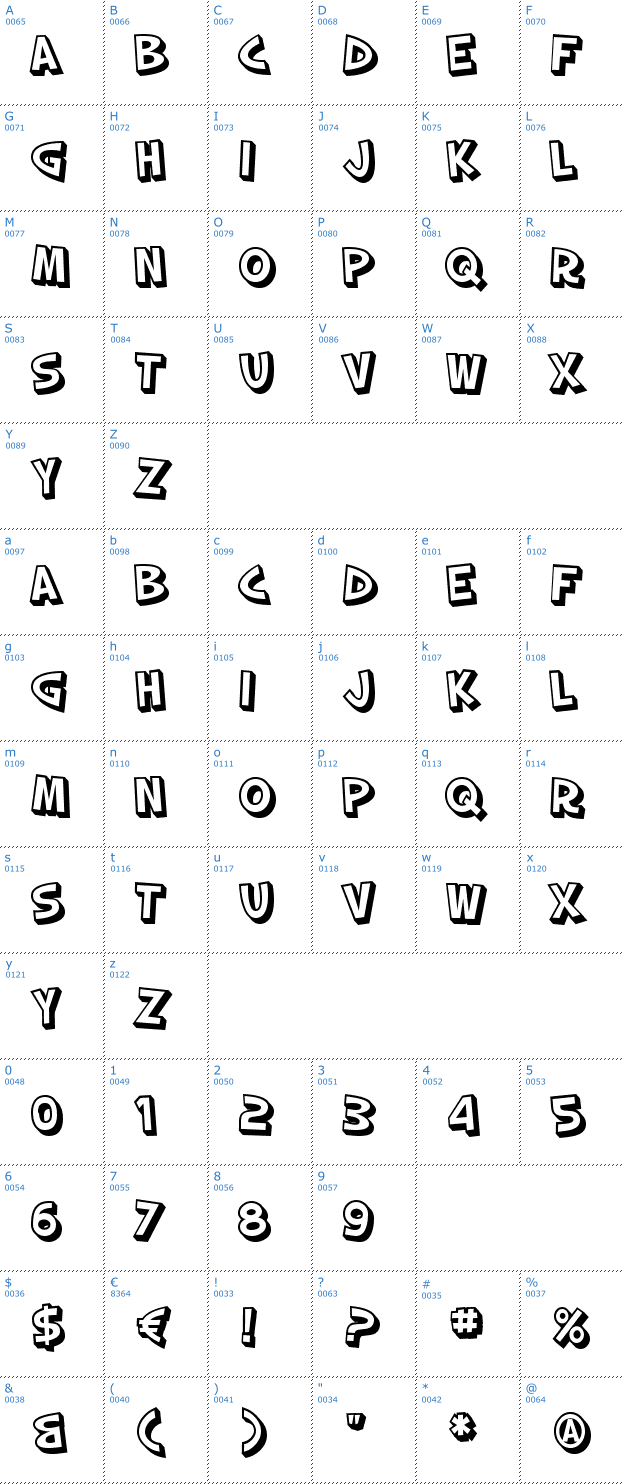 Schriftzeichen SF Slapstick Comic Shaded Font