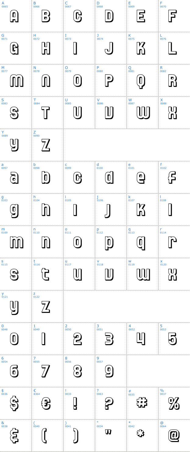 Schriftzeichen SF Speedwaystar Shaded Font