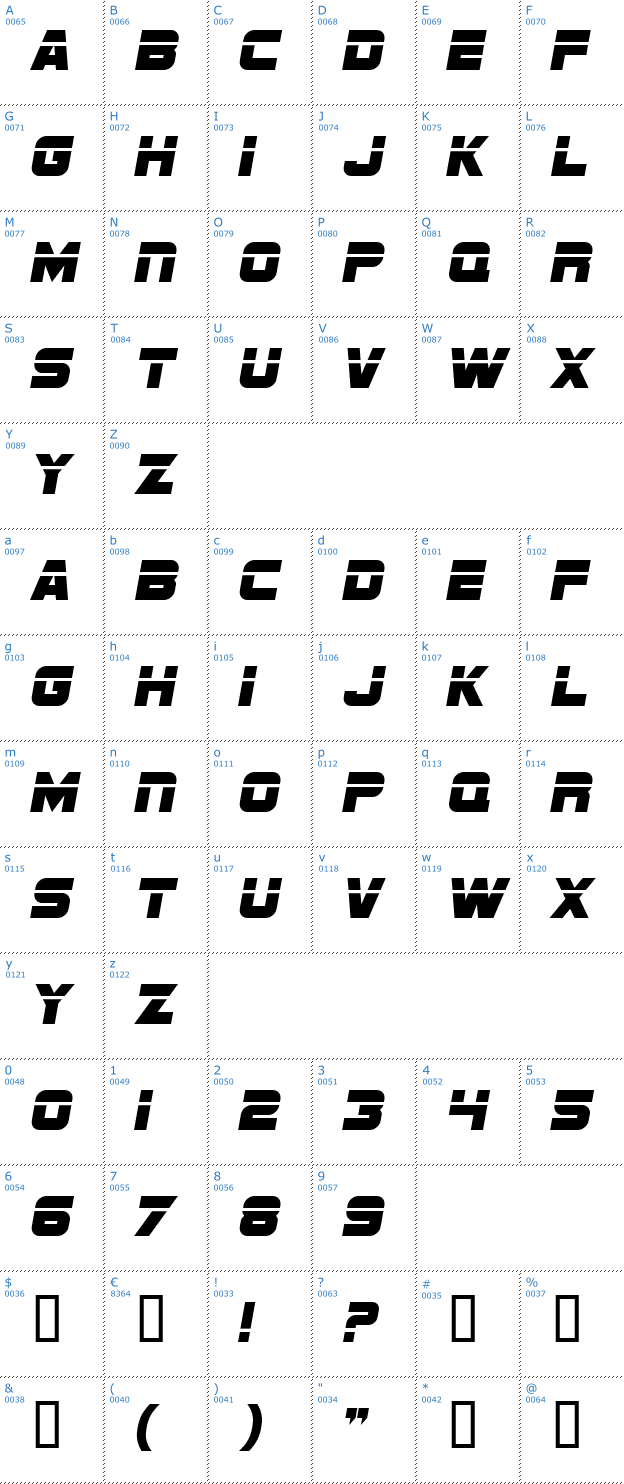 Schriftzeichen SF Sports Night Font