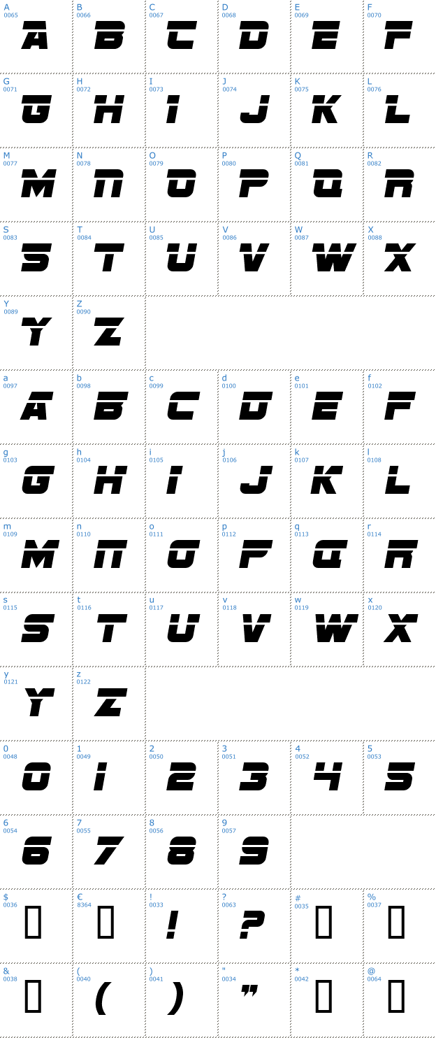 Schriftzeichen SF Sports Night Alternate Font