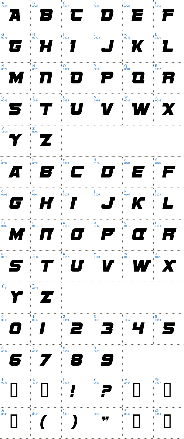 Schriftzeichen SF Sports Night NS Alternate Font