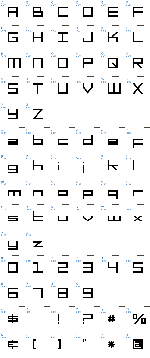 Schriftzeichen SF Square Head Font