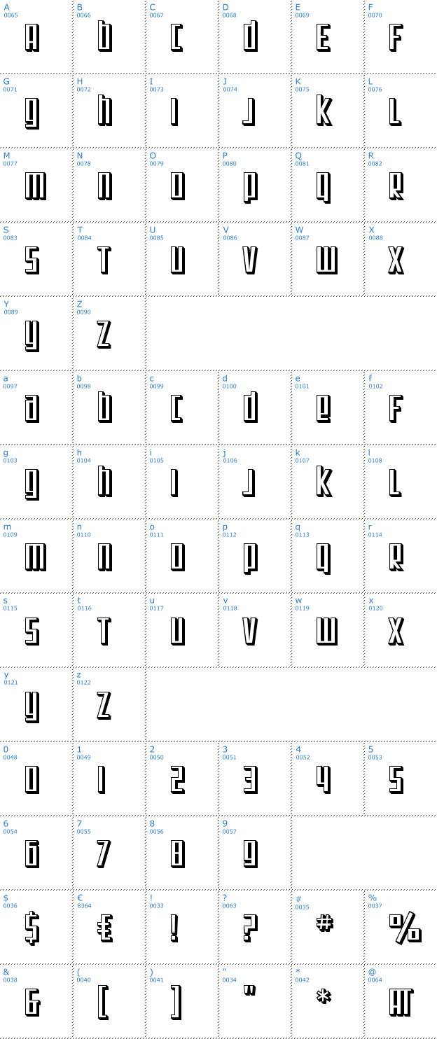 Schriftzeichen SF Square Root Shaded Font