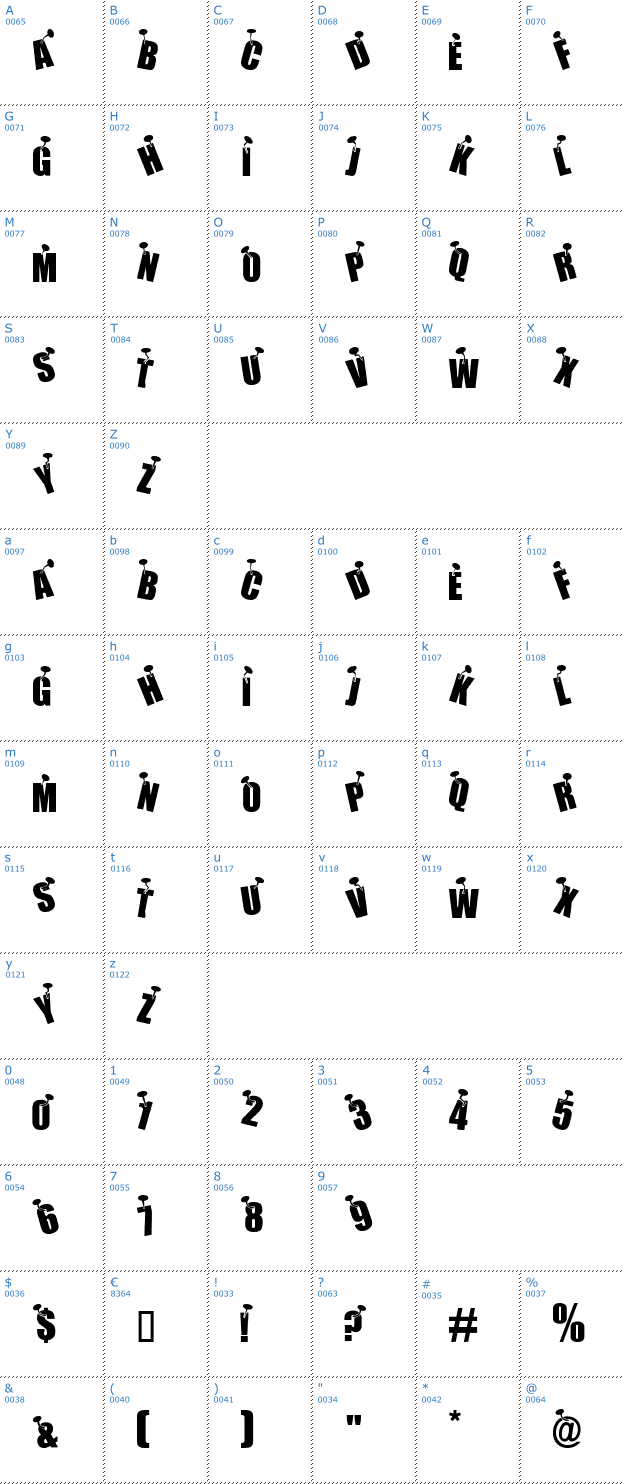 Schriftzeichen Nailed Font