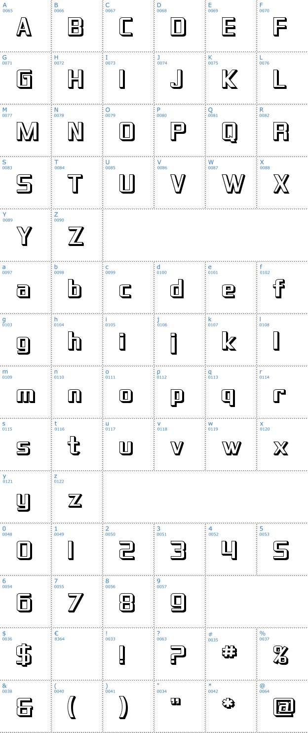 Schriftzeichen SF Theramin Gothic Shaded Font