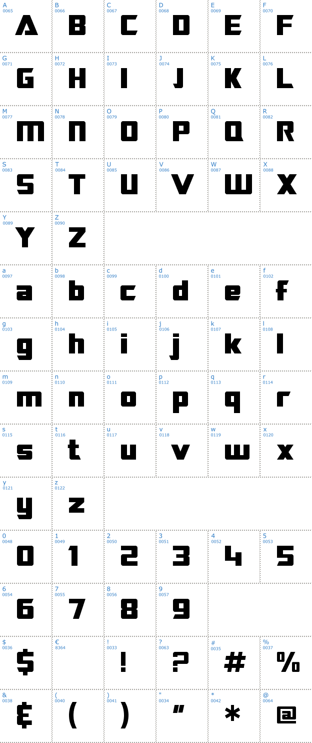 Schriftzeichen SF Transrobotics Font