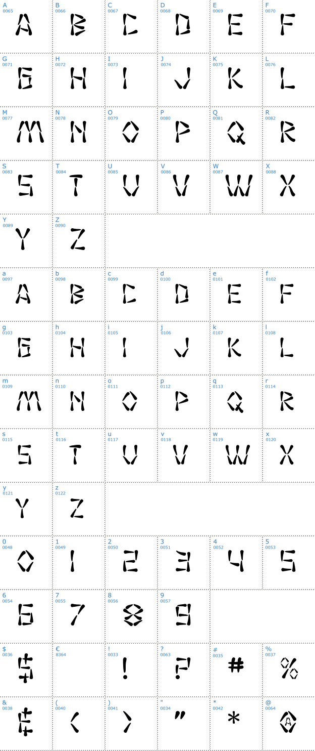 Schriftzeichen SF Wasabi Font