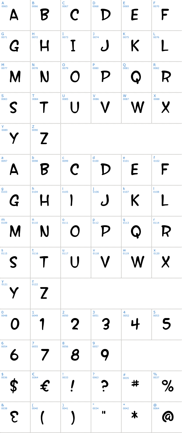 Schriftzeichen SF Wonder Comic Font