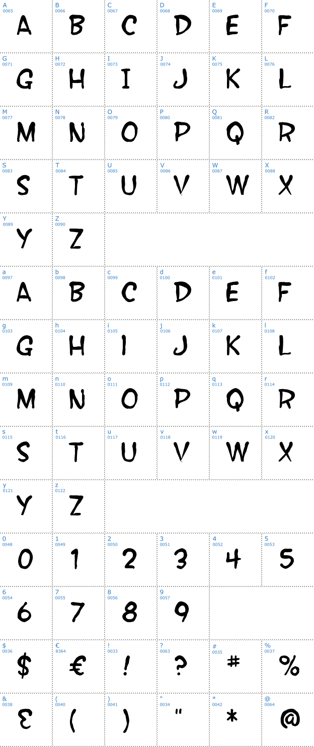 Schriftzeichen SF Wonder Comic Blotch Font