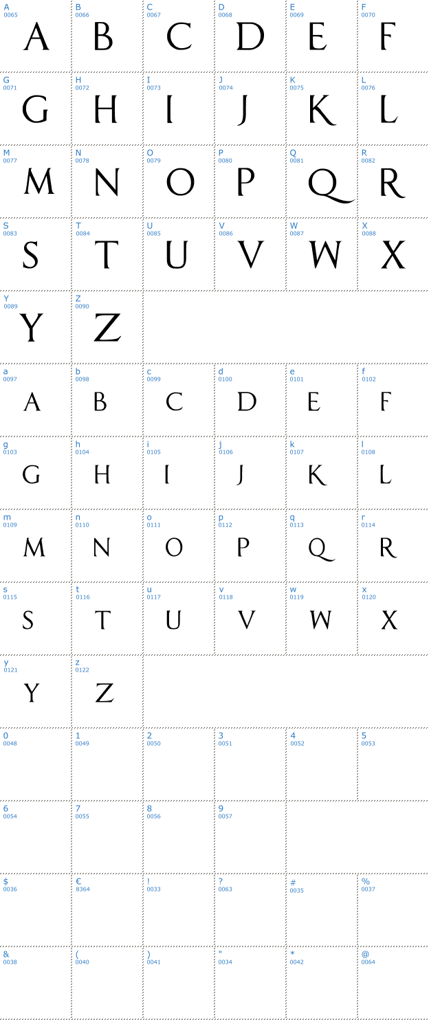 Schriftzeichen Sell Your Soul Font