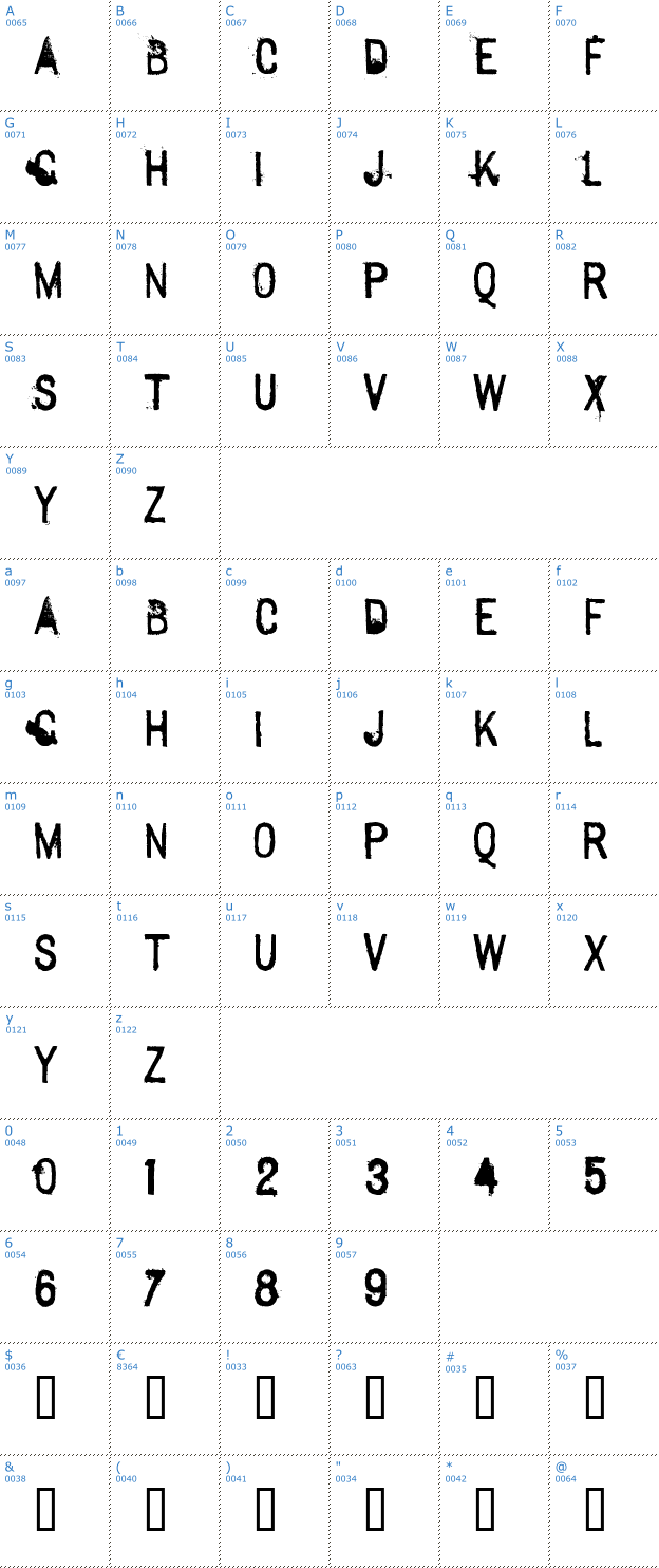 Schriftzeichen Sexton Sans Font