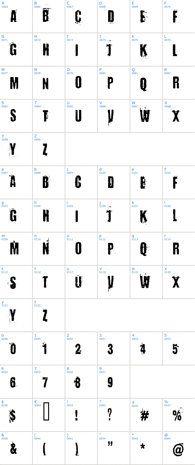 Schriftzeichen Baron Kuffner Font