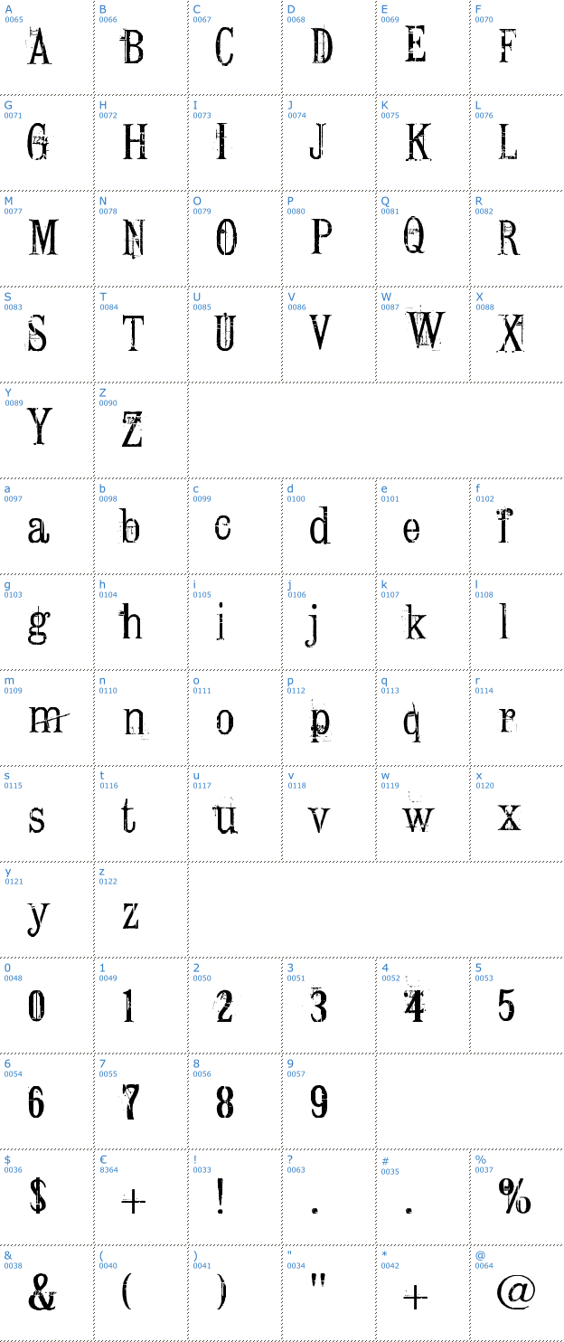 Schriftzeichen Conrad Veidt Font