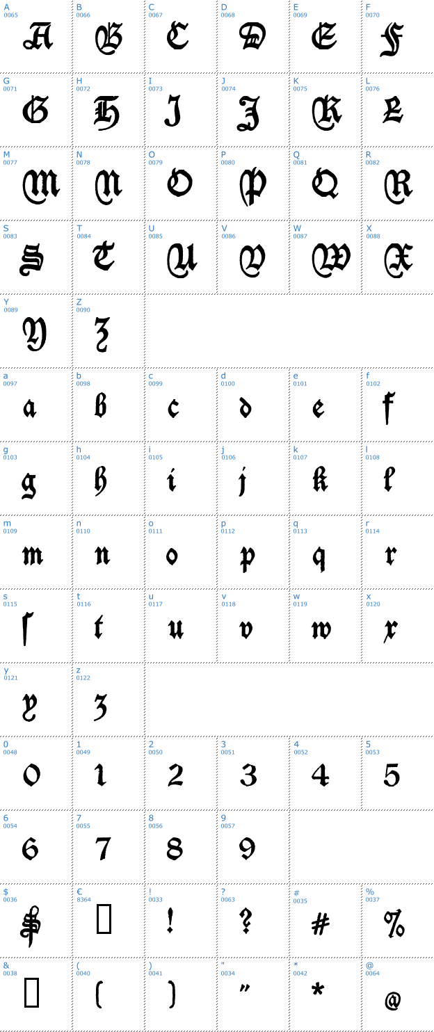 Schriftzeichen Deutschische Font