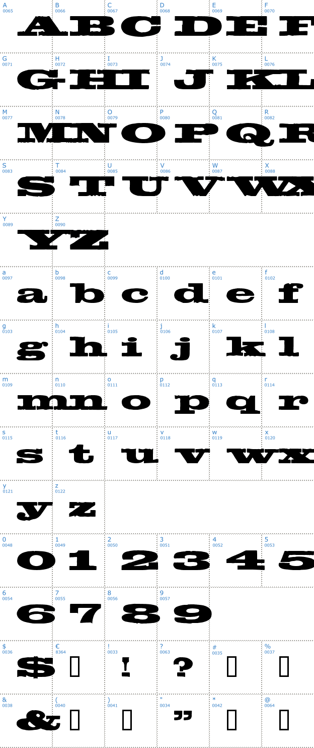 Schriftzeichen Egyptientto2 Font