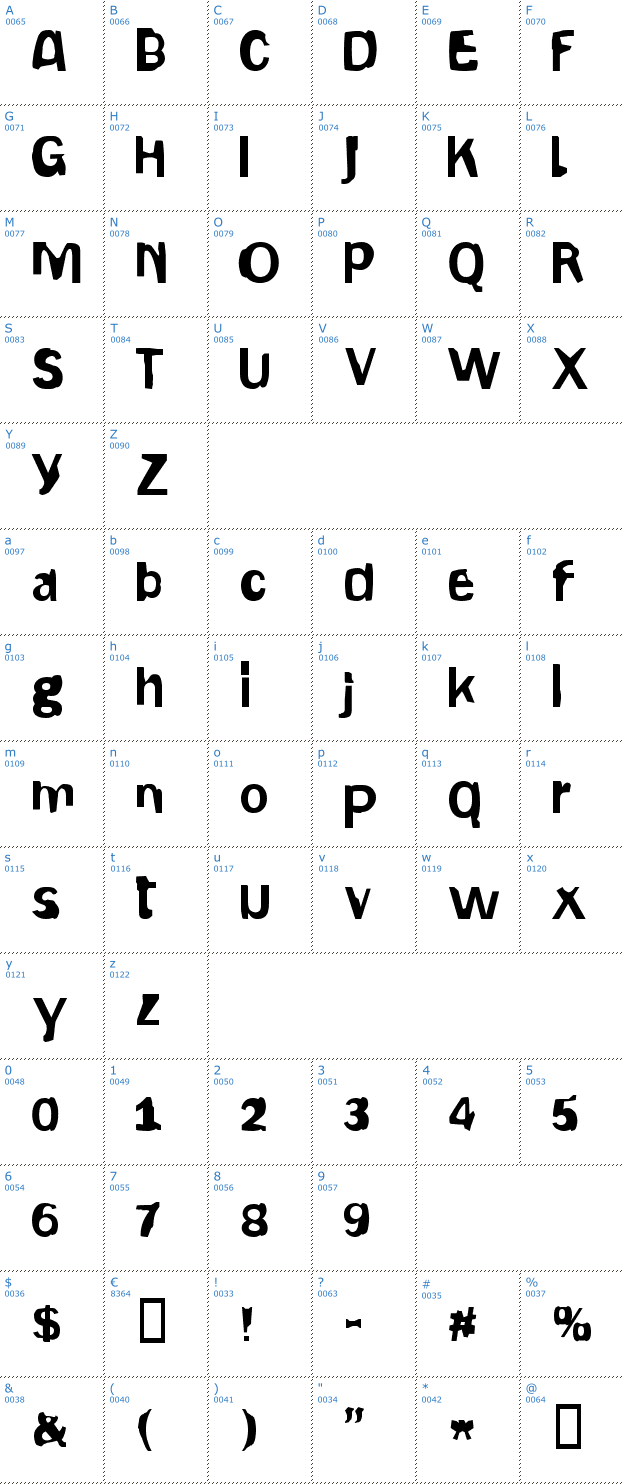 Schriftzeichen Gepetto Font