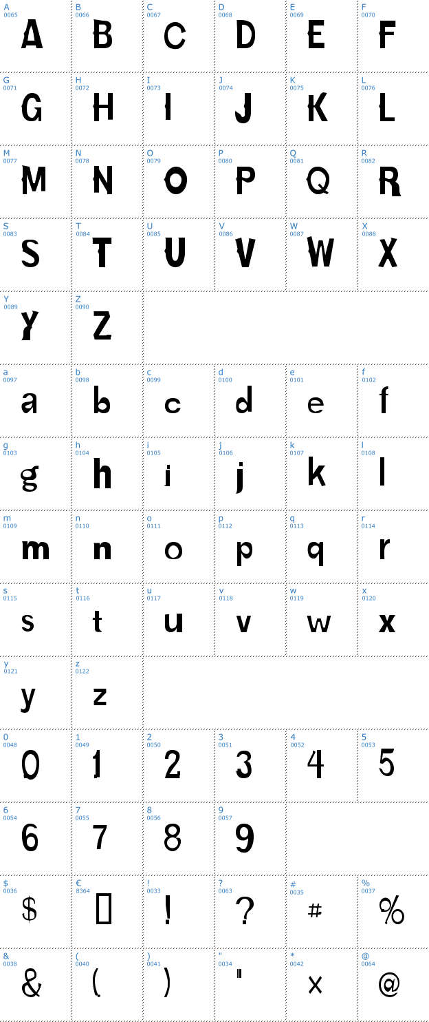 Schriftzeichen Karloff Font