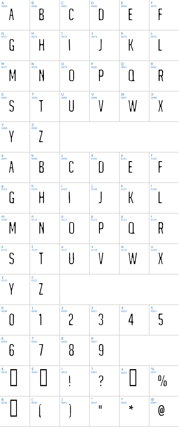 Schriftzeichen Matejino Font