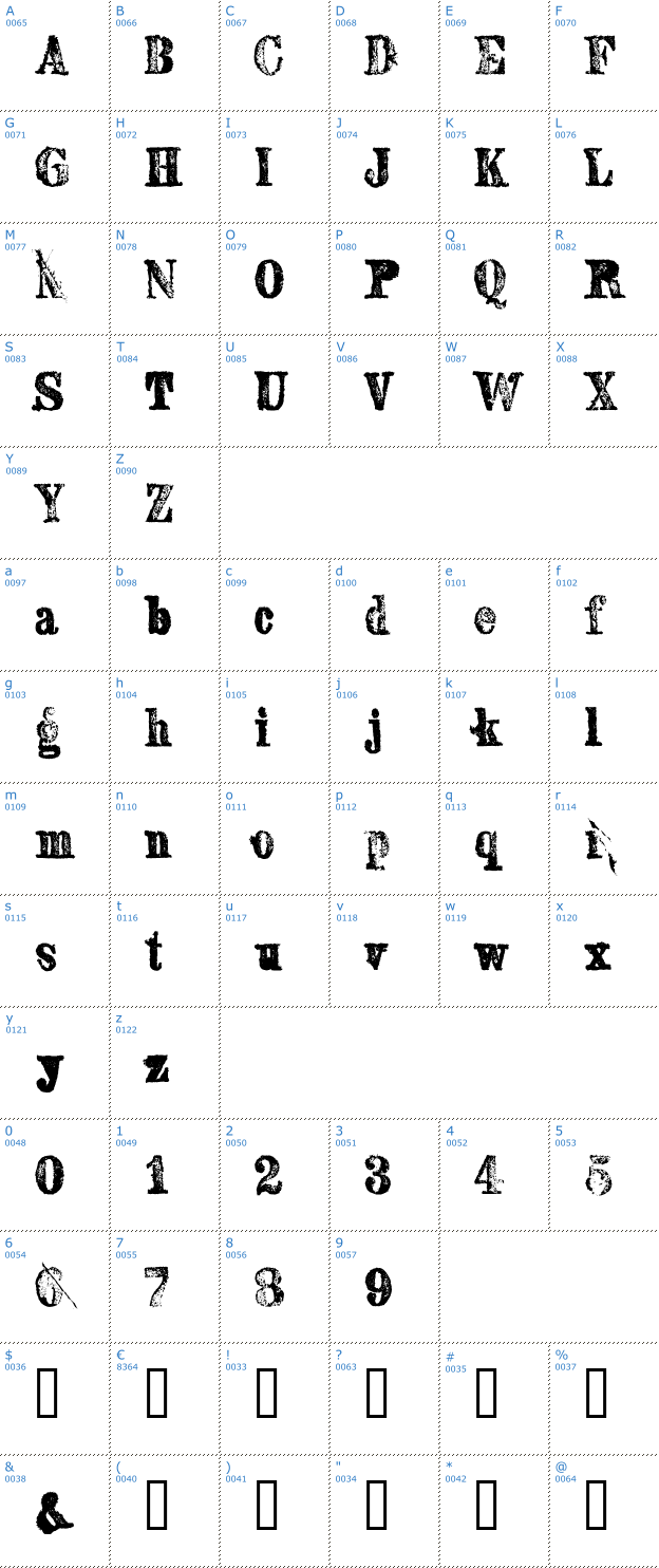 Schriftzeichen Sexton Serif Font