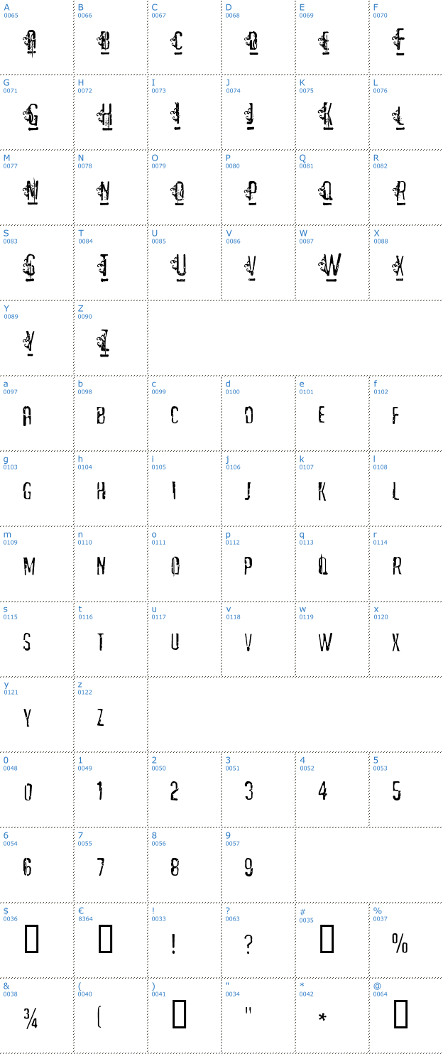 Schriftzeichen Matejo Font
