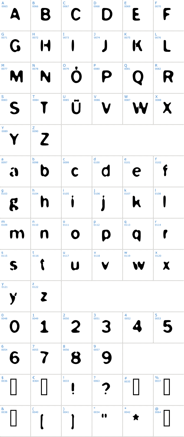 Schriftzeichen McKoy Font