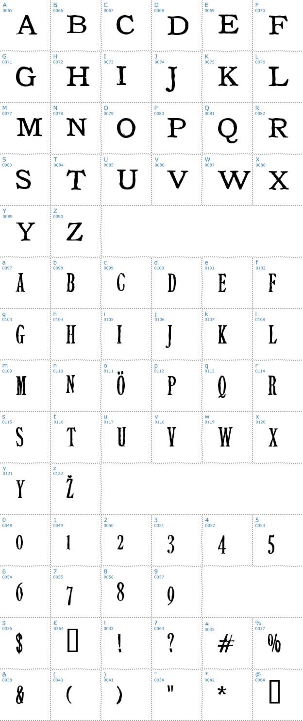 Schriftzeichen Tuce Font