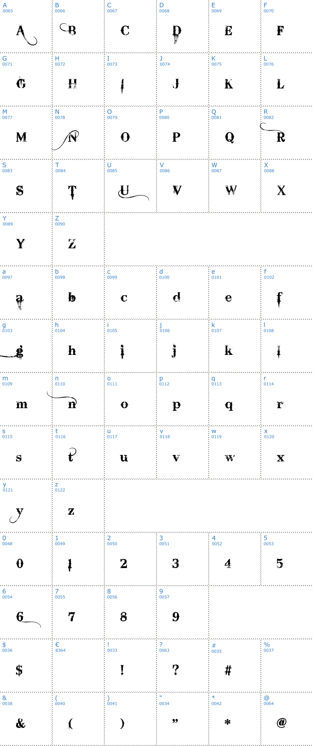 Schriftzeichen Bleeding Cowboys Font