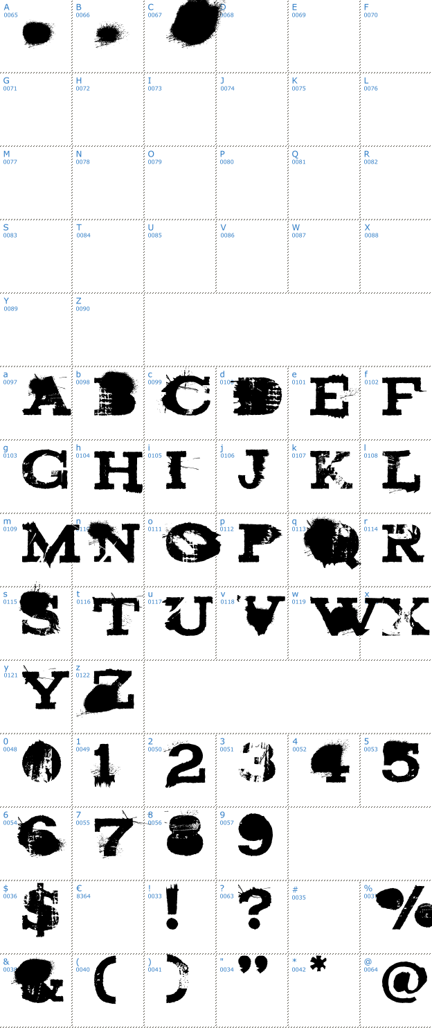 Schriftzeichen Brand New Burn Font