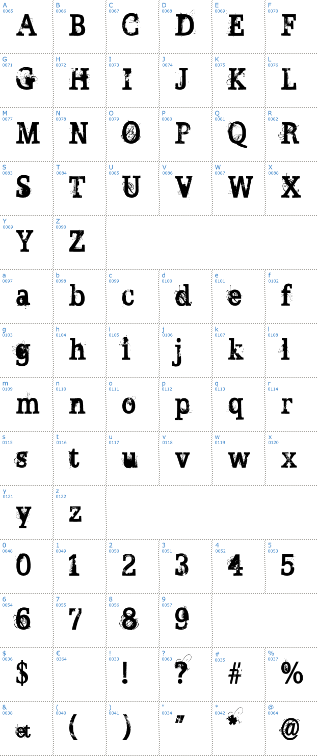 Schriftzeichen Broken Ghost Font