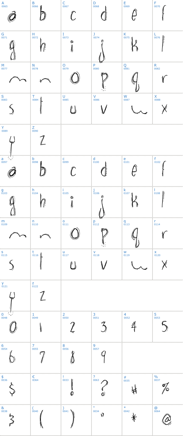 Schriftzeichen Brown Bear Funk Font