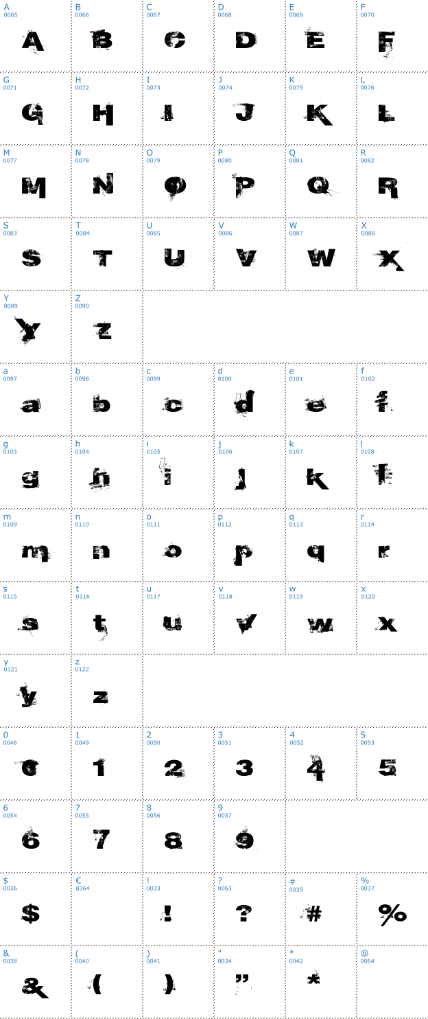 Schriftzeichen Epoxy History Font