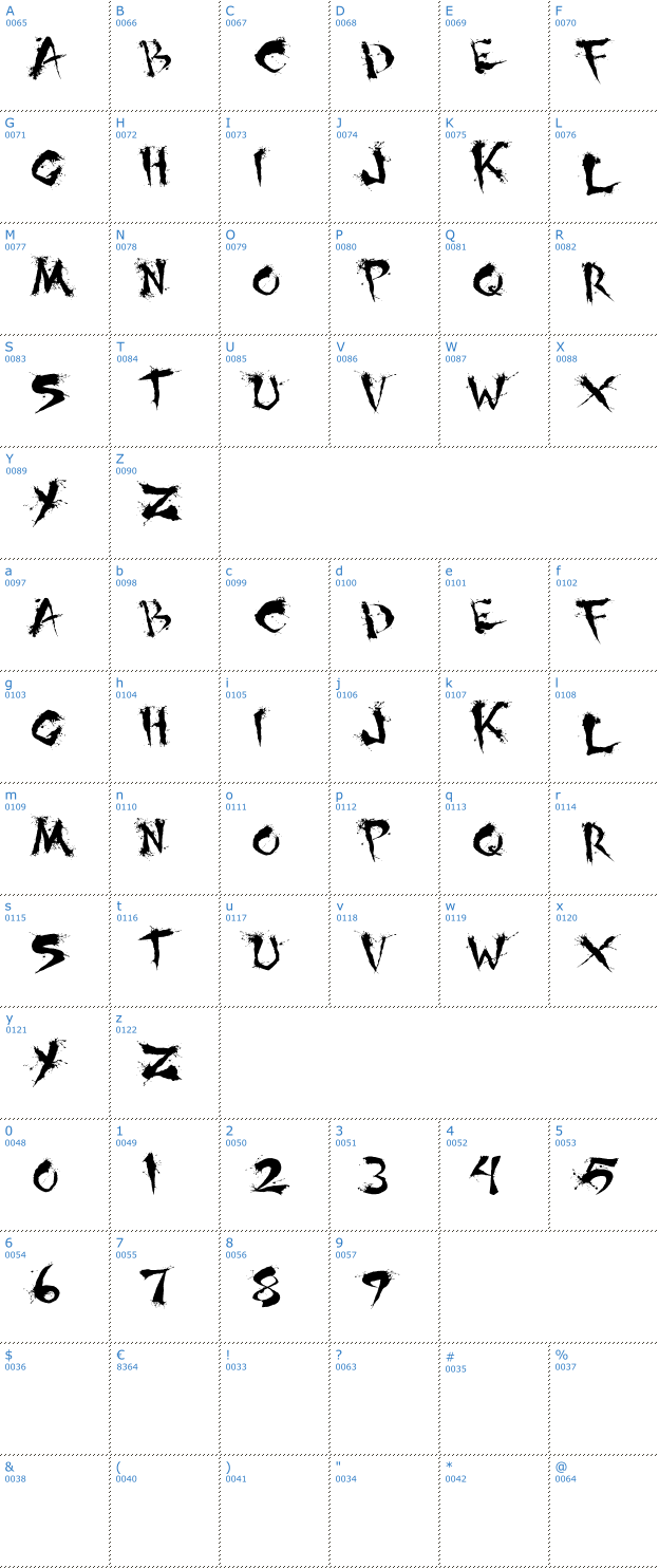 Schriftzeichen Shoguns Clan Font